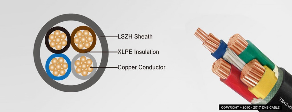 Corte ilustrativo de cabo com cobre, isolação XLPE e revestimento externo LSZH, usado em cabeamento seguro para residências.

